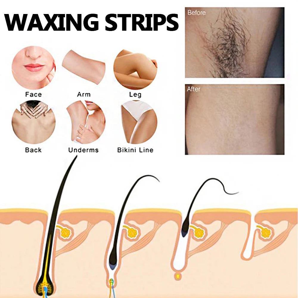 Hair Removal Underarm Private Facial Body Leg Hair Remove