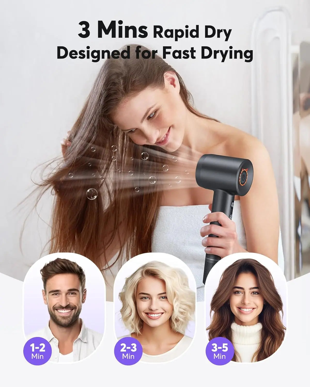 Leafless High-Speed Hair dryer